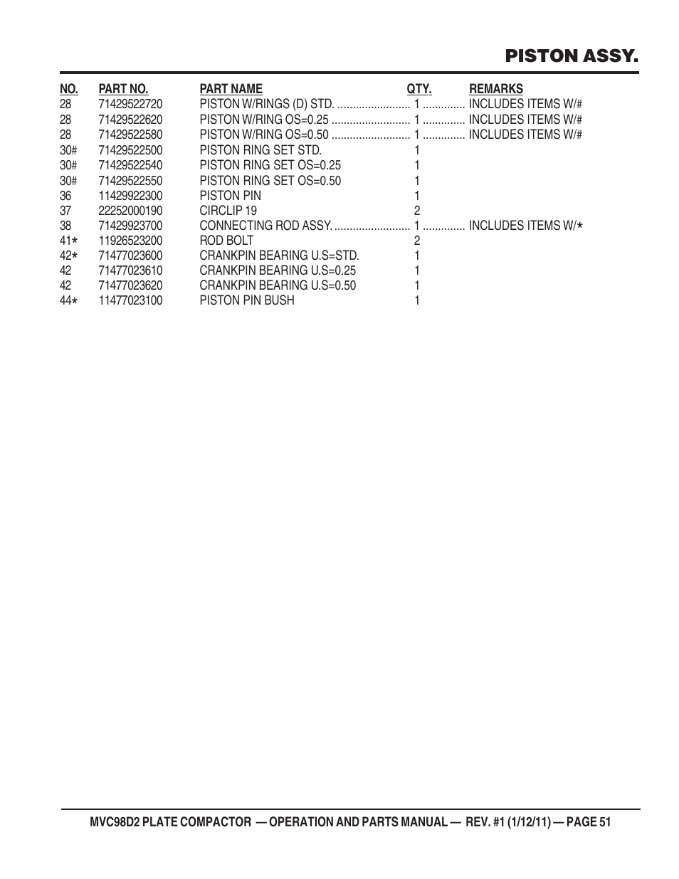 Piston assy | Multiquip MVC98D2 User Manual | Page 51 / 64