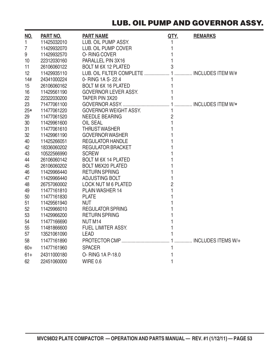 Lub. oil pump and governor assy | Multiquip MVC98D2 User Manual | Page 53 / 64