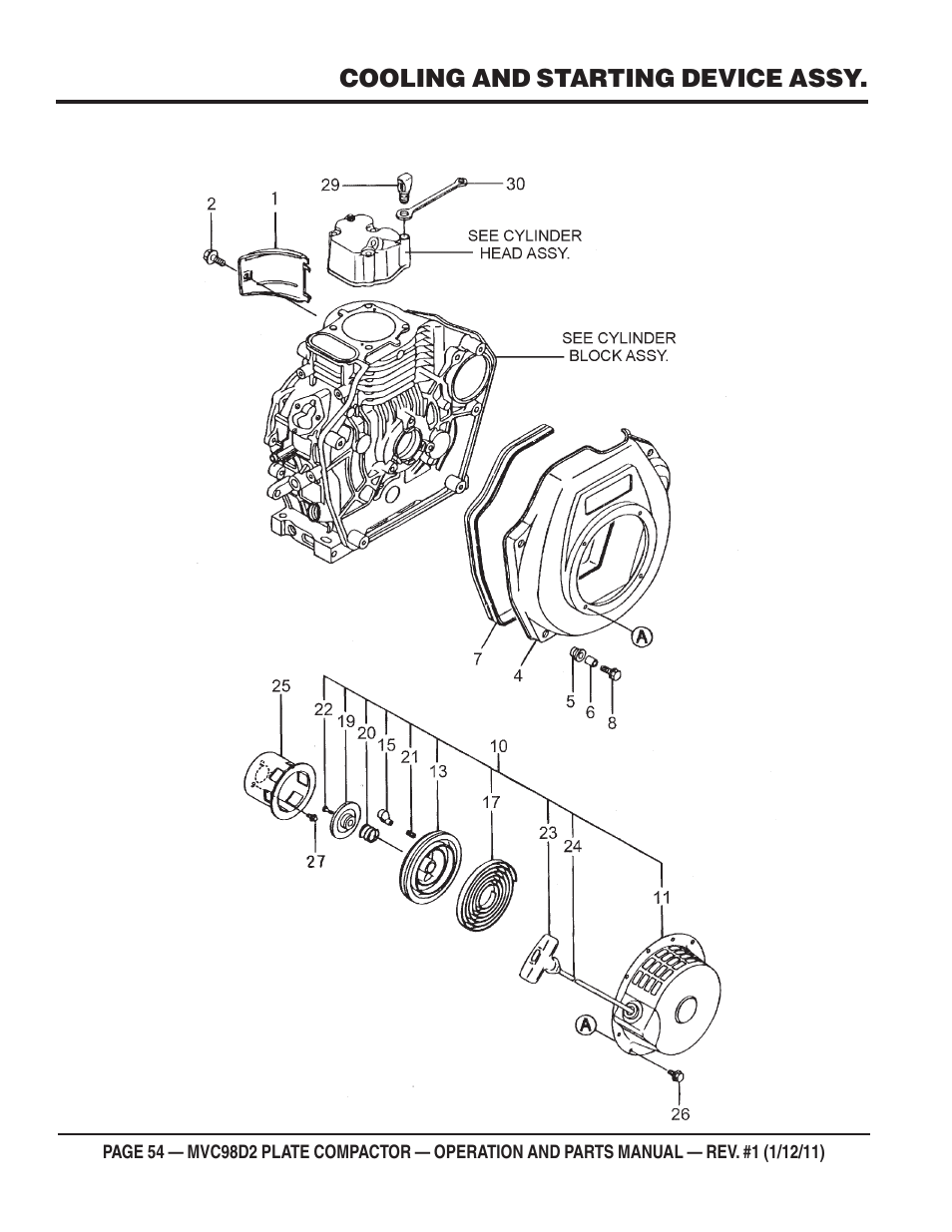 Multiquip MVC98D2 User Manual | Page 54 / 64