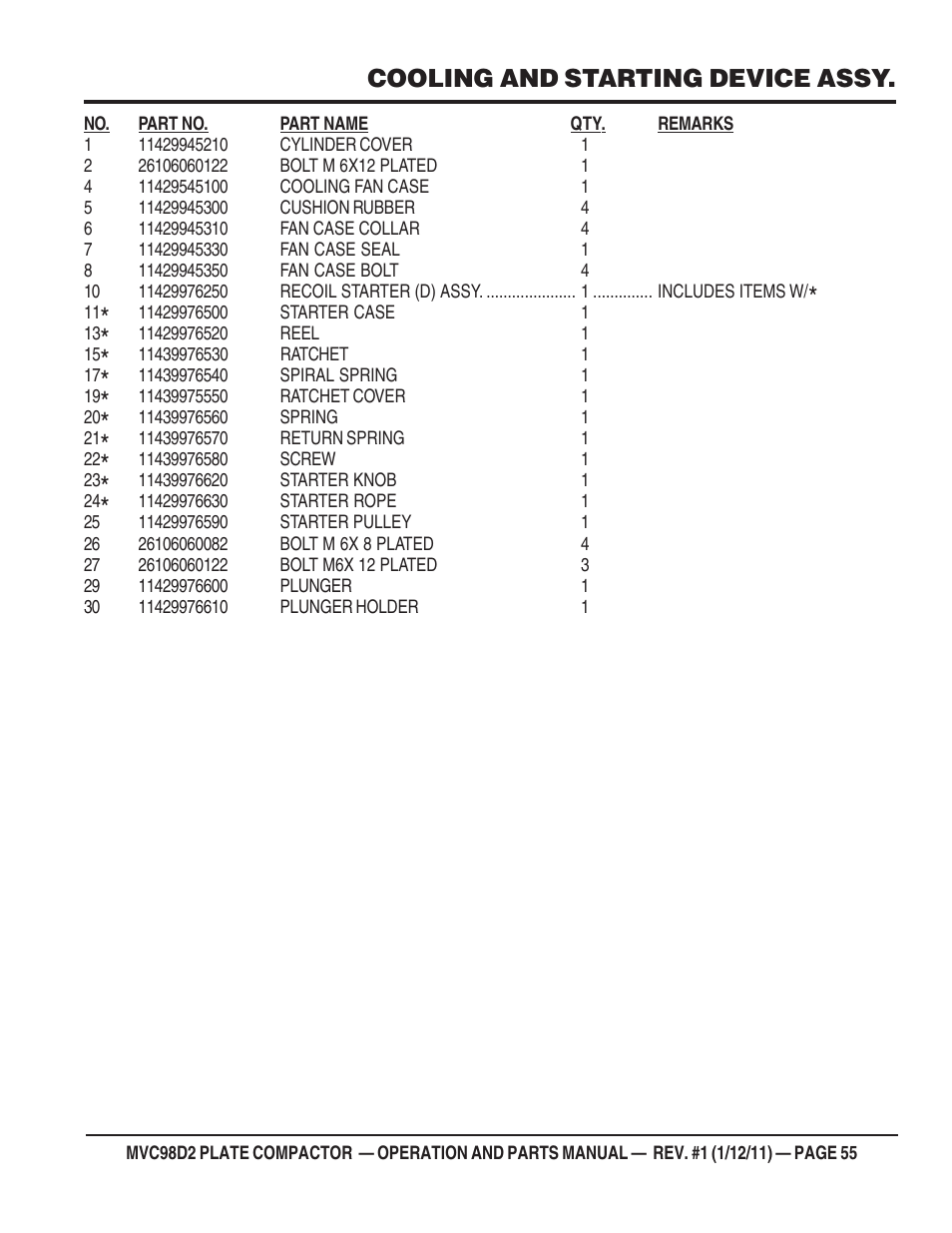 Cooling and starting device assy | Multiquip MVC98D2 User Manual | Page 55 / 64