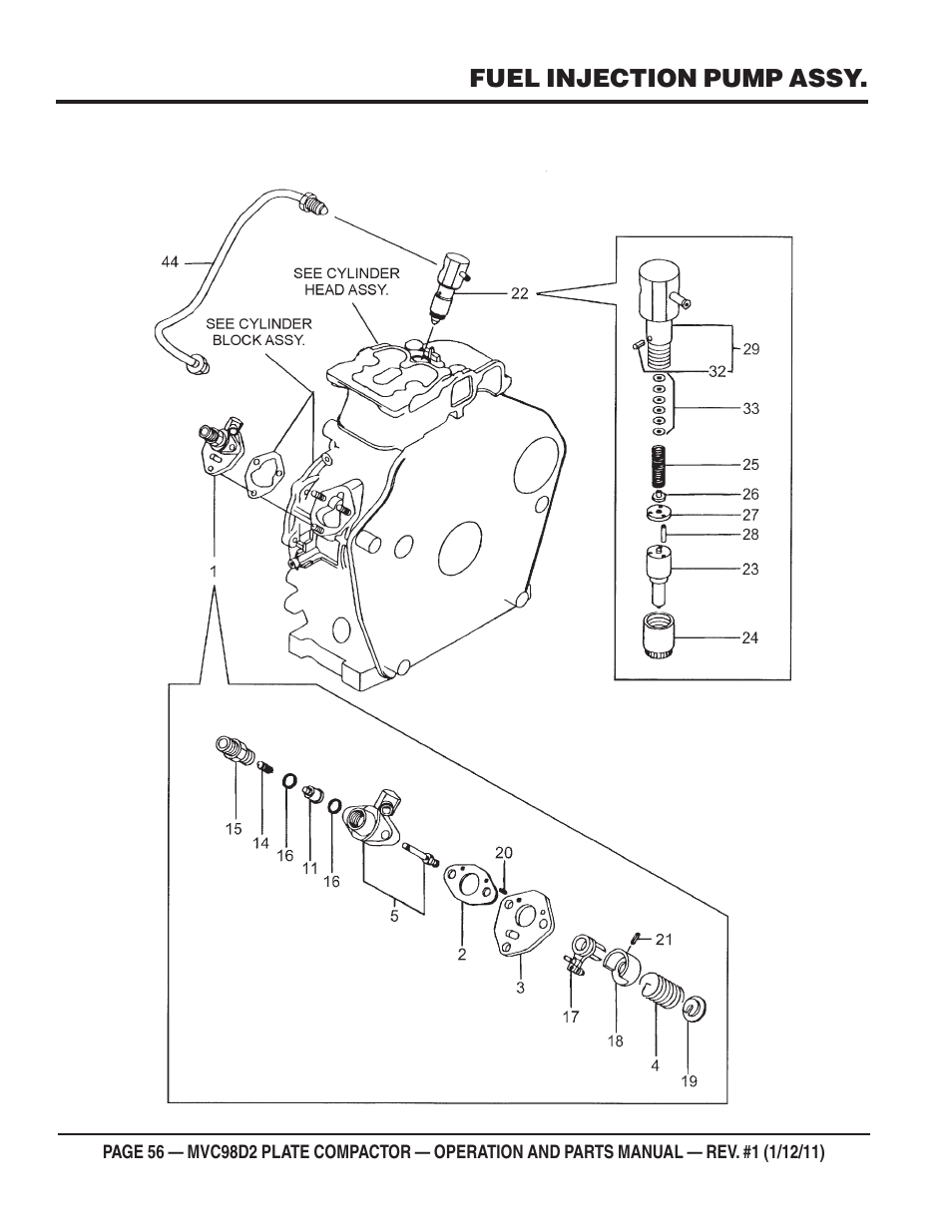 Multiquip MVC98D2 User Manual | Page 56 / 64