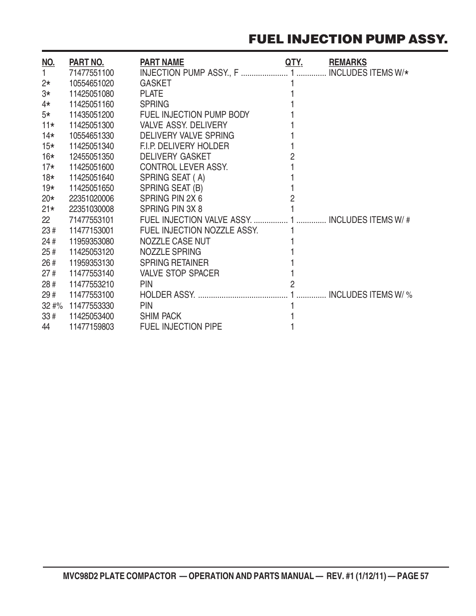 Fuel injection pump assy | Multiquip MVC98D2 User Manual | Page 57 / 64