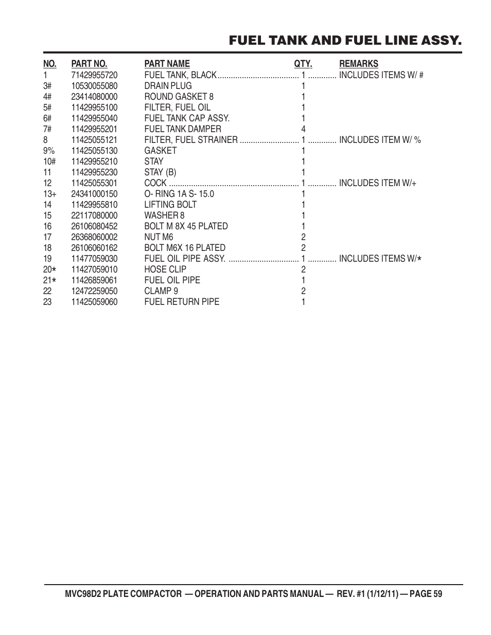 Fuel tank and fuel line assy | Multiquip MVC98D2 User Manual | Page 59 / 64