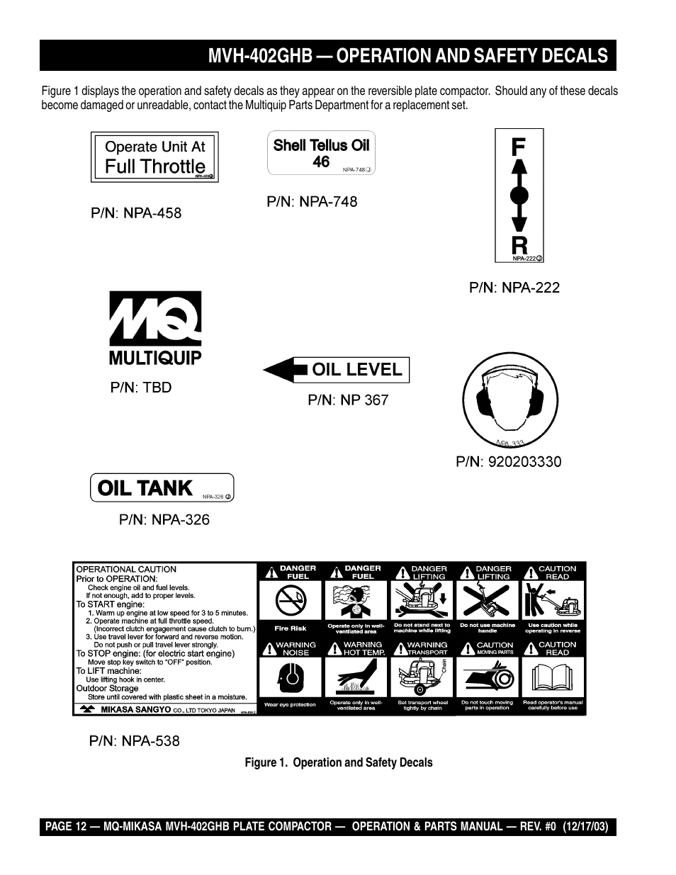 Mvh-402ghb — operation and safety decals | Multiquip MVH402GHB User Manual | Page 12 / 82