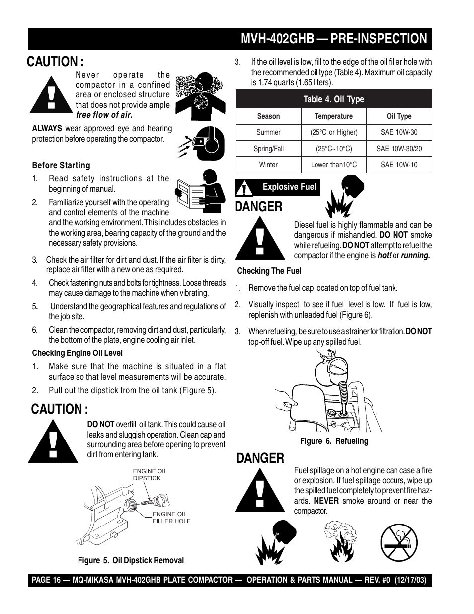 Mvh-402ghb — pre-inspection, Caution, Danger | Multiquip MVH402GHB User Manual | Page 16 / 82