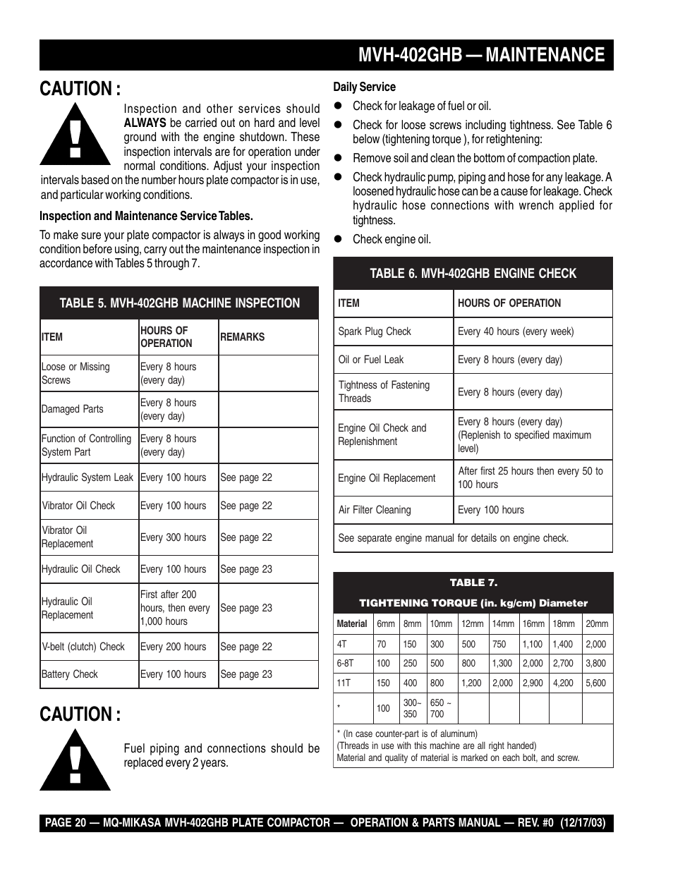 Mvh-402ghb — maintenance, Caution | Multiquip MVH402GHB User Manual | Page 20 / 82