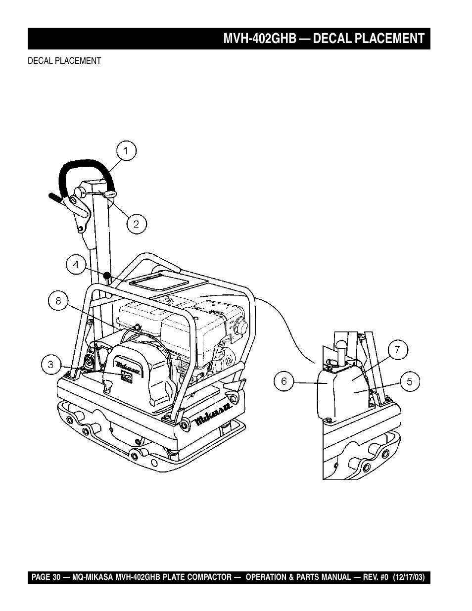 Mvh-402ghb — decal placement | Multiquip MVH402GHB User Manual | Page 30 / 82