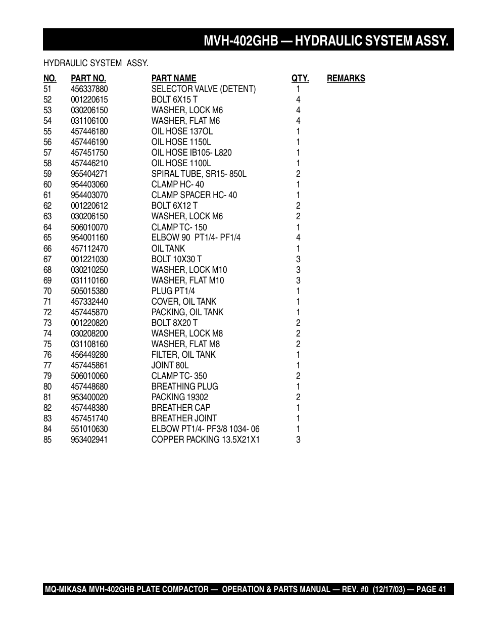 Mvh-402ghb — hydraulic system assy | Multiquip MVH402GHB User Manual | Page 41 / 82