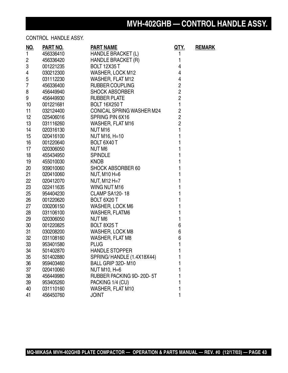 Mvh-402ghb — control handle assy | Multiquip MVH402GHB User Manual | Page 43 / 82