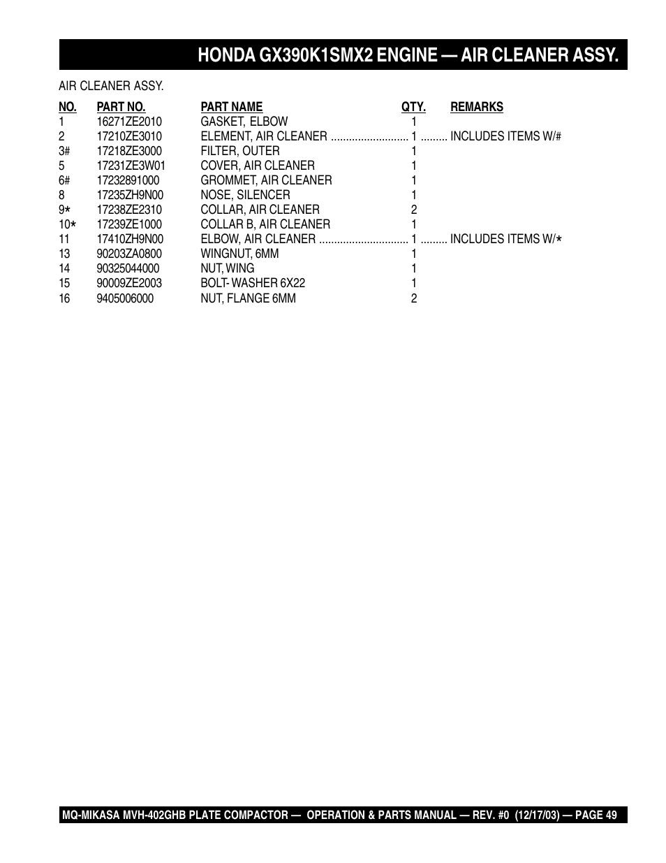 Multiquip MVH402GHB User Manual | Page 49 / 82
