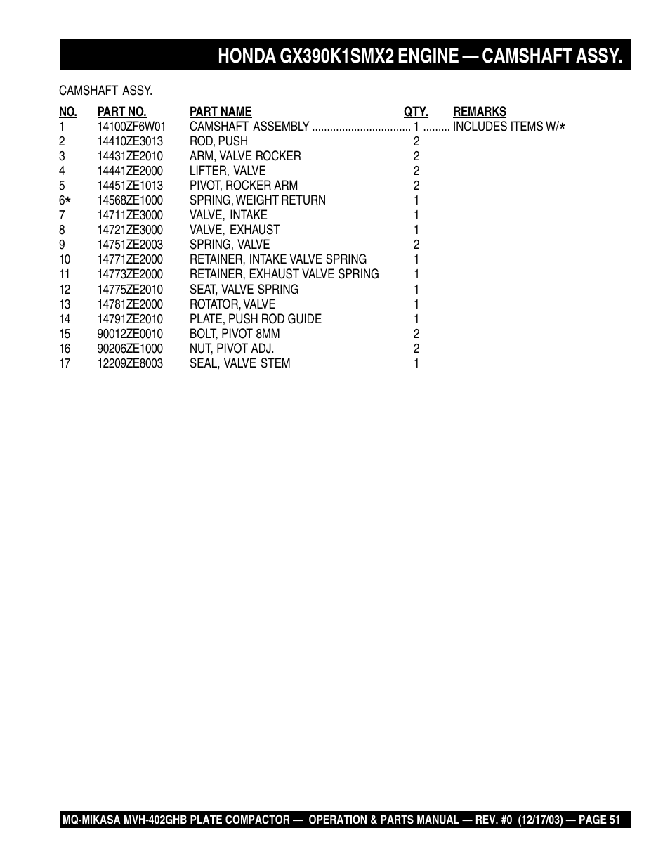 Multiquip MVH402GHB User Manual | Page 51 / 82