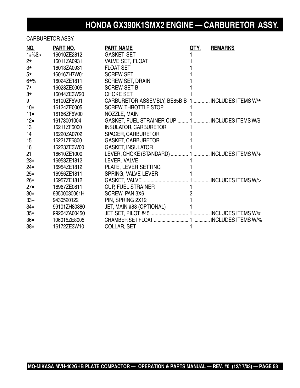 Multiquip MVH402GHB User Manual | Page 53 / 82