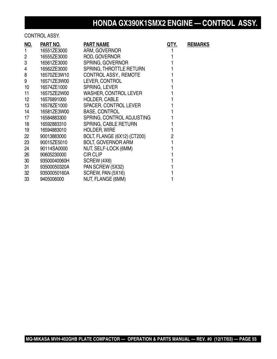 Multiquip MVH402GHB User Manual | Page 55 / 82