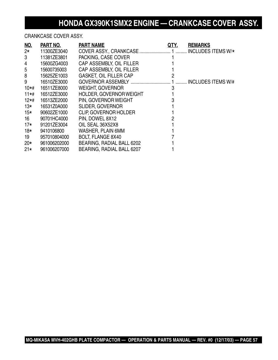 Multiquip MVH402GHB User Manual | Page 57 / 82