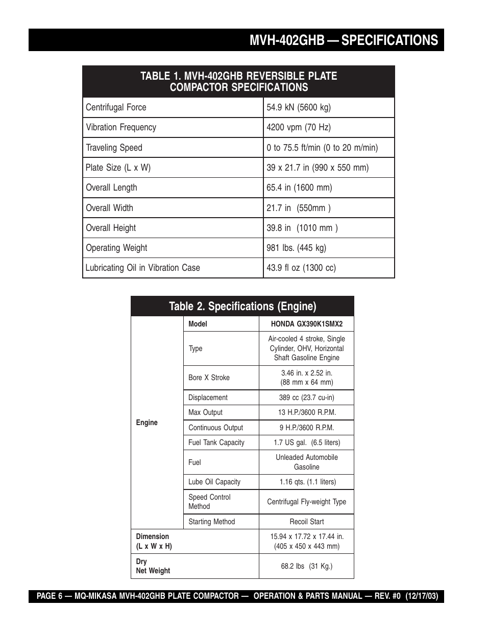 Mvh-402ghb — specifications | Multiquip MVH402GHB User Manual | Page 6 / 82