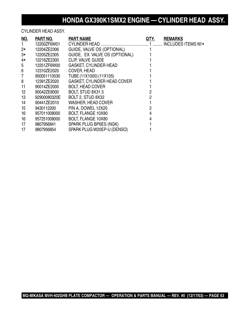 Multiquip MVH402GHB User Manual | Page 63 / 82