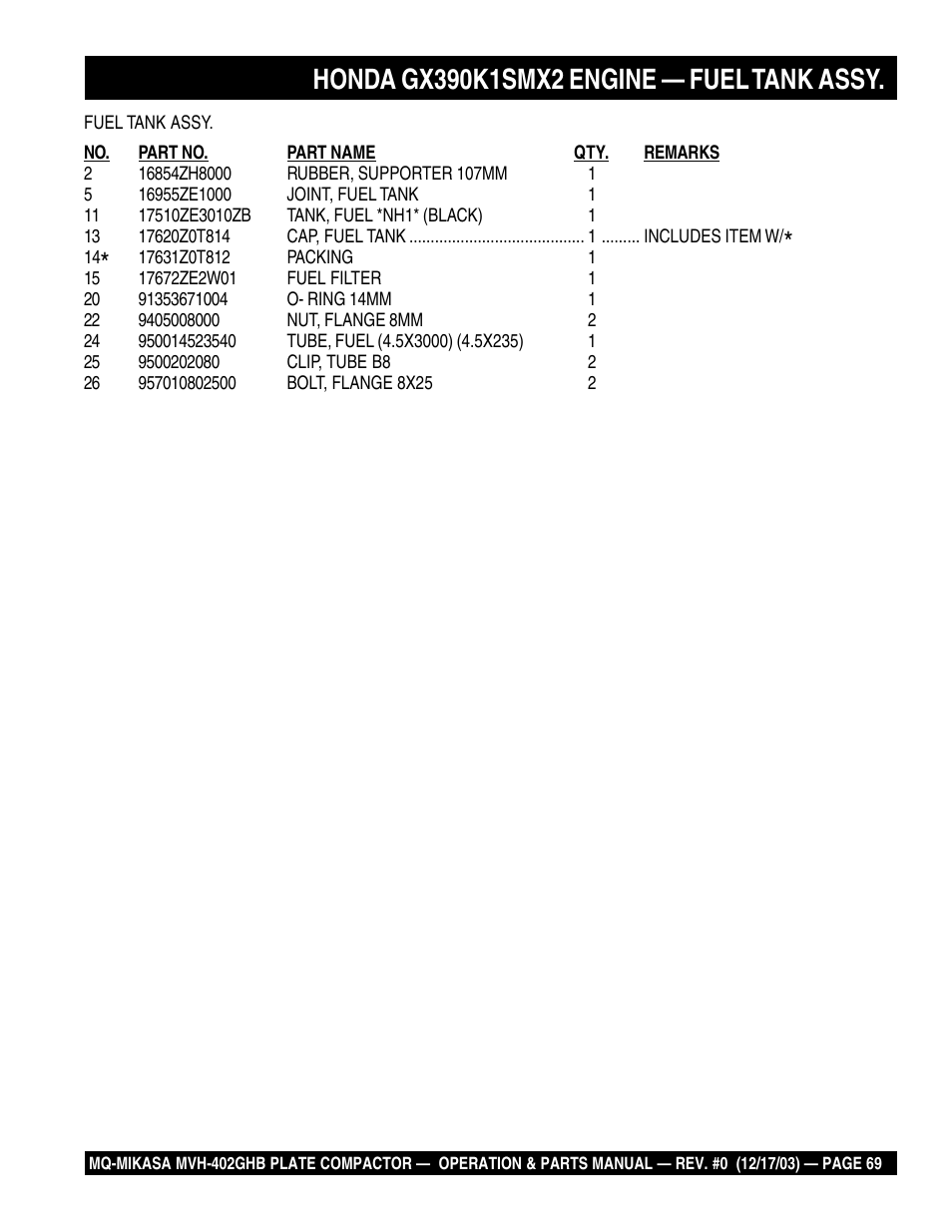 Multiquip MVH402GHB User Manual | Page 69 / 82