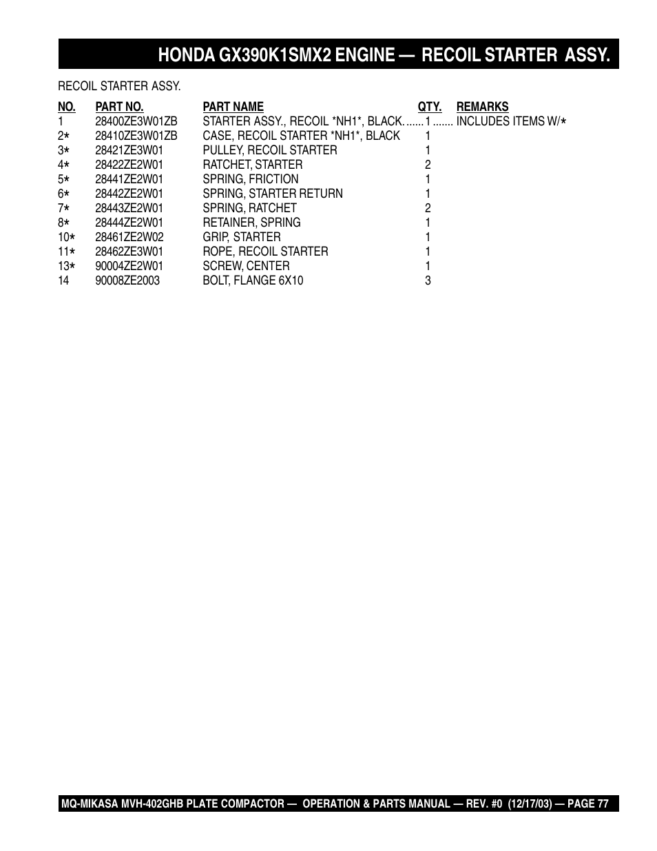 Multiquip MVH402GHB User Manual | Page 77 / 82