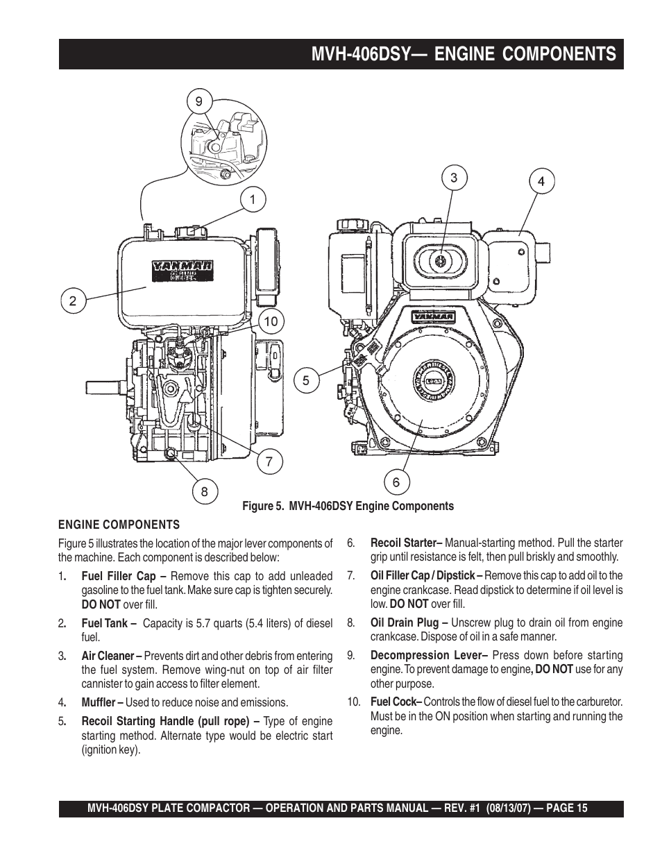 Mvh-406dsy— engine components | Multiquip MVH406DSY User Manual | Page 15 / 72