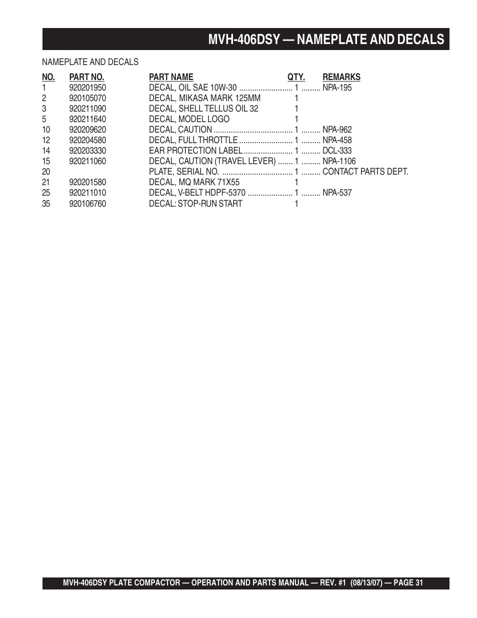 Mvh-406dsy — nameplate and decals | Multiquip MVH406DSY User Manual | Page 31 / 72