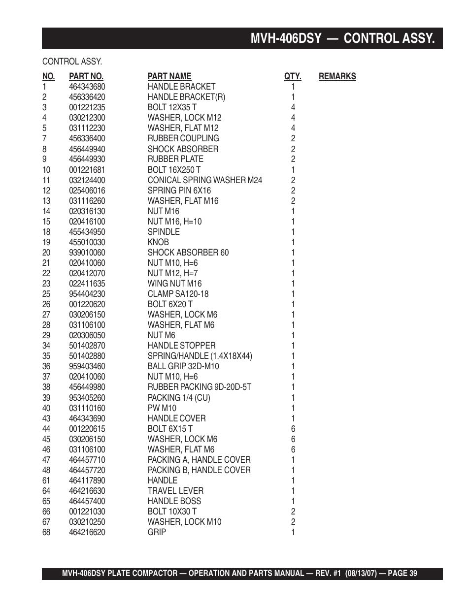 Mvh-406dsy — control assy | Multiquip MVH406DSY User Manual | Page 39 / 72