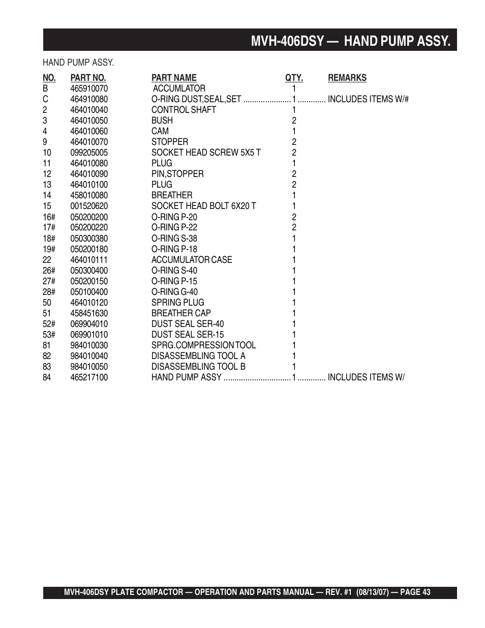 Mvh-406dsy — hand pump assy | Multiquip MVH406DSY User Manual | Page 43 / 72