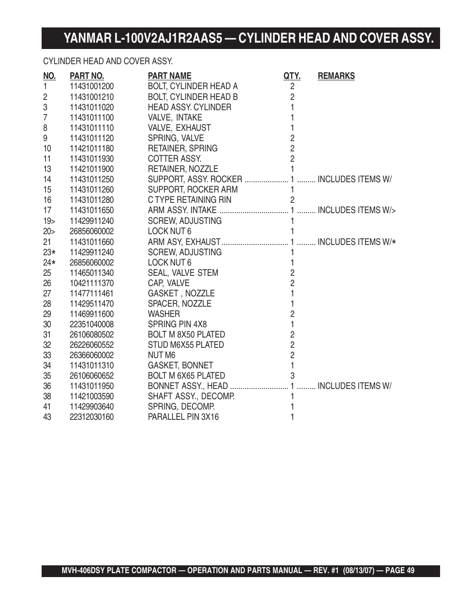 Multiquip MVH406DSY User Manual | Page 49 / 72