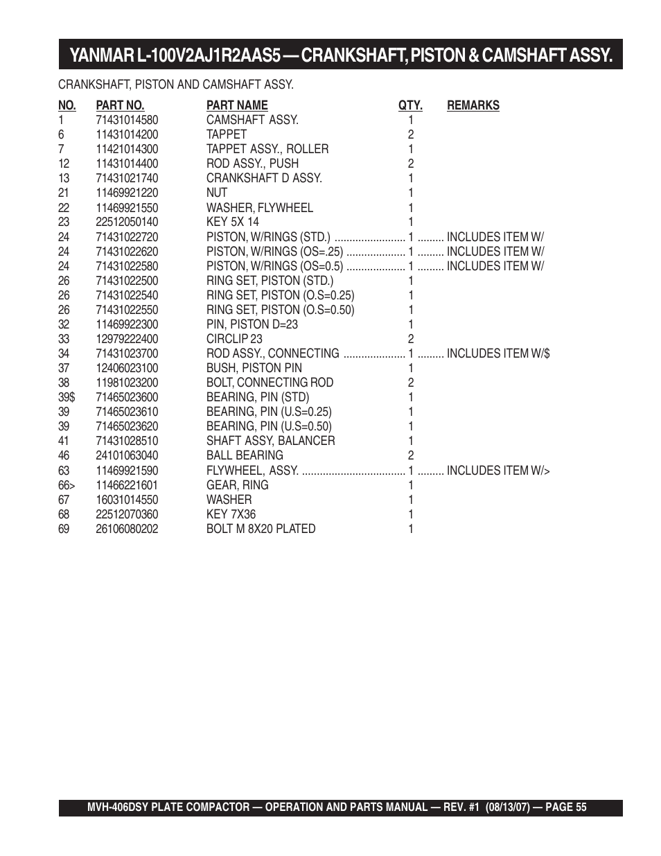 Multiquip MVH406DSY User Manual | Page 55 / 72
