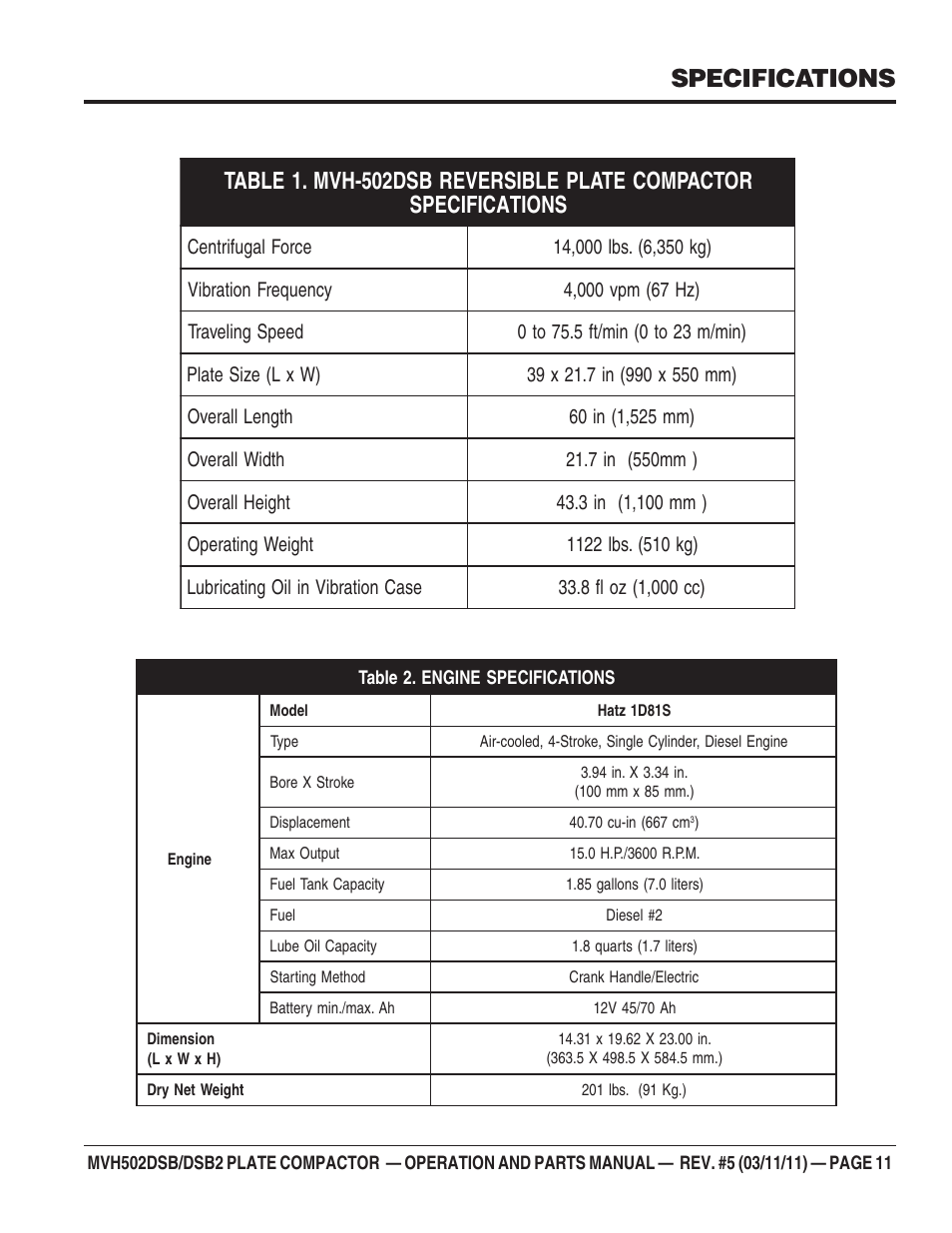 Specifications | Multiquip MVH502DSB2 User Manual | Page 11 / 92