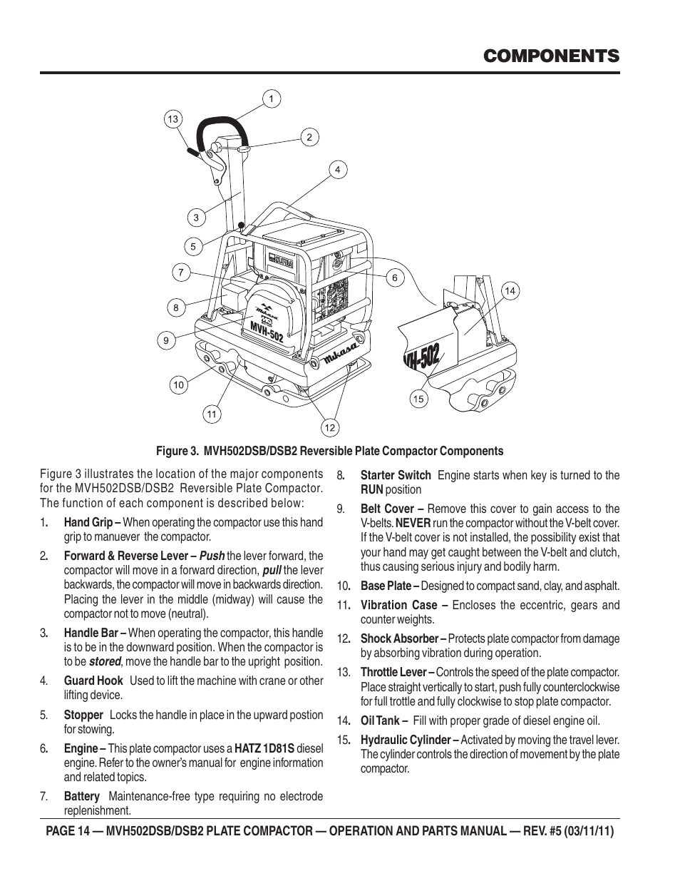 Components | Multiquip MVH502DSB2 User Manual | Page 14 / 92
