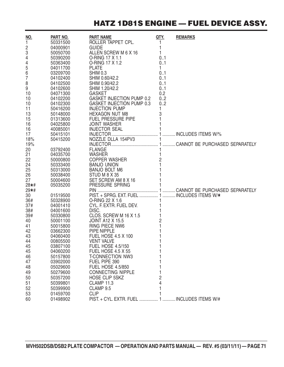 Hatz 1d81s engine — fuel device assy | Multiquip MVH502DSB2 User Manual | Page 71 / 92