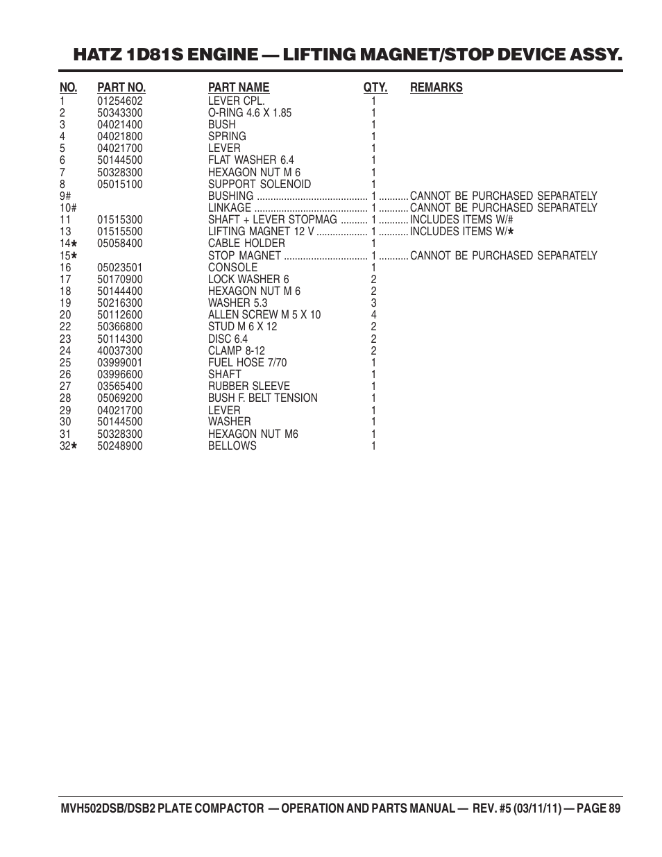 Multiquip MVH502DSB2 User Manual | Page 89 / 92