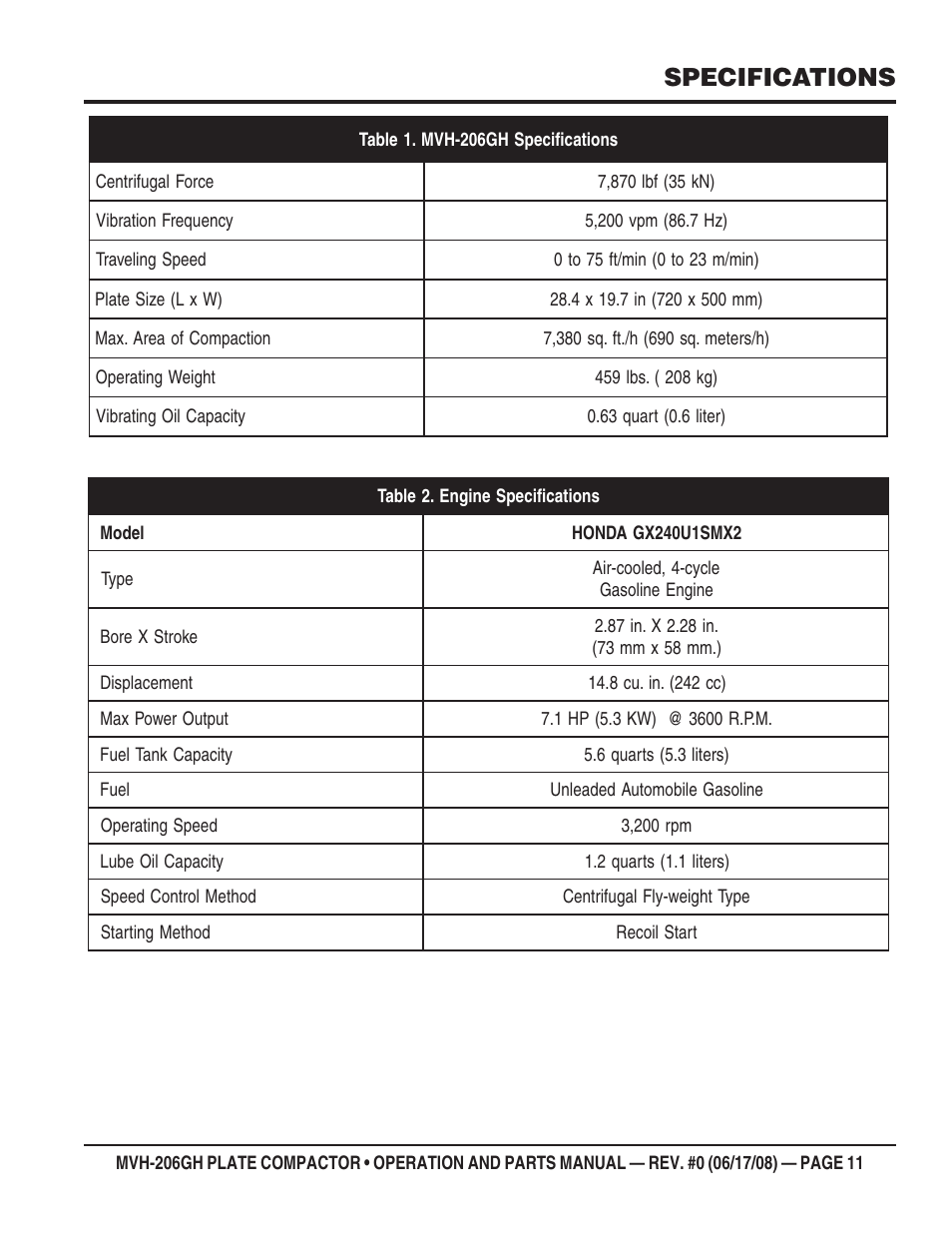 Specifications | Multiquip MVH206GH User Manual | Page 11 / 80