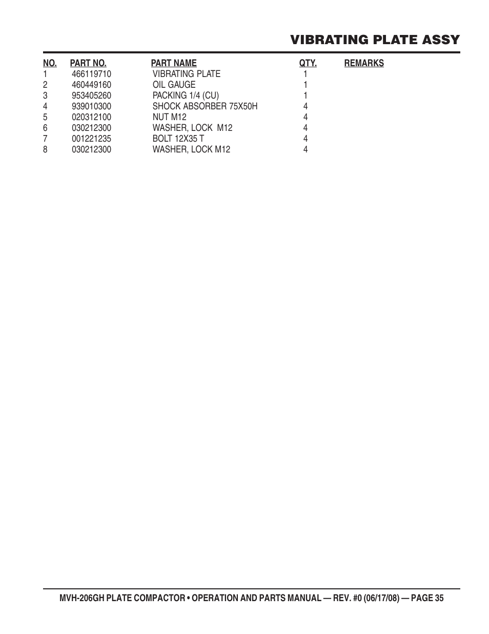 Vibrating plate assy | Multiquip MVH206GH User Manual | Page 35 / 80