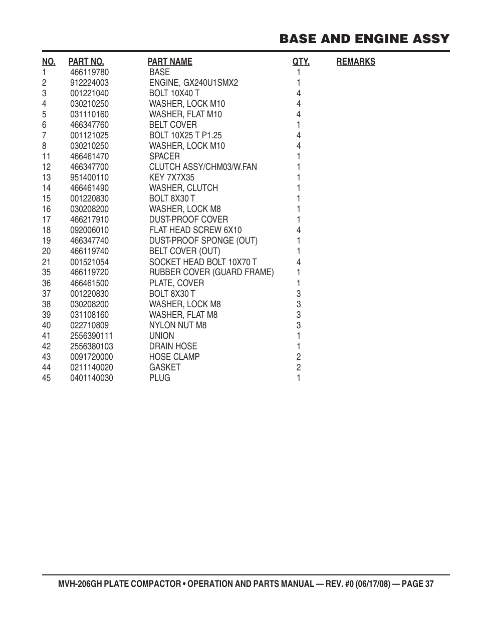 Base and engine assy | Multiquip MVH206GH User Manual | Page 37 / 80