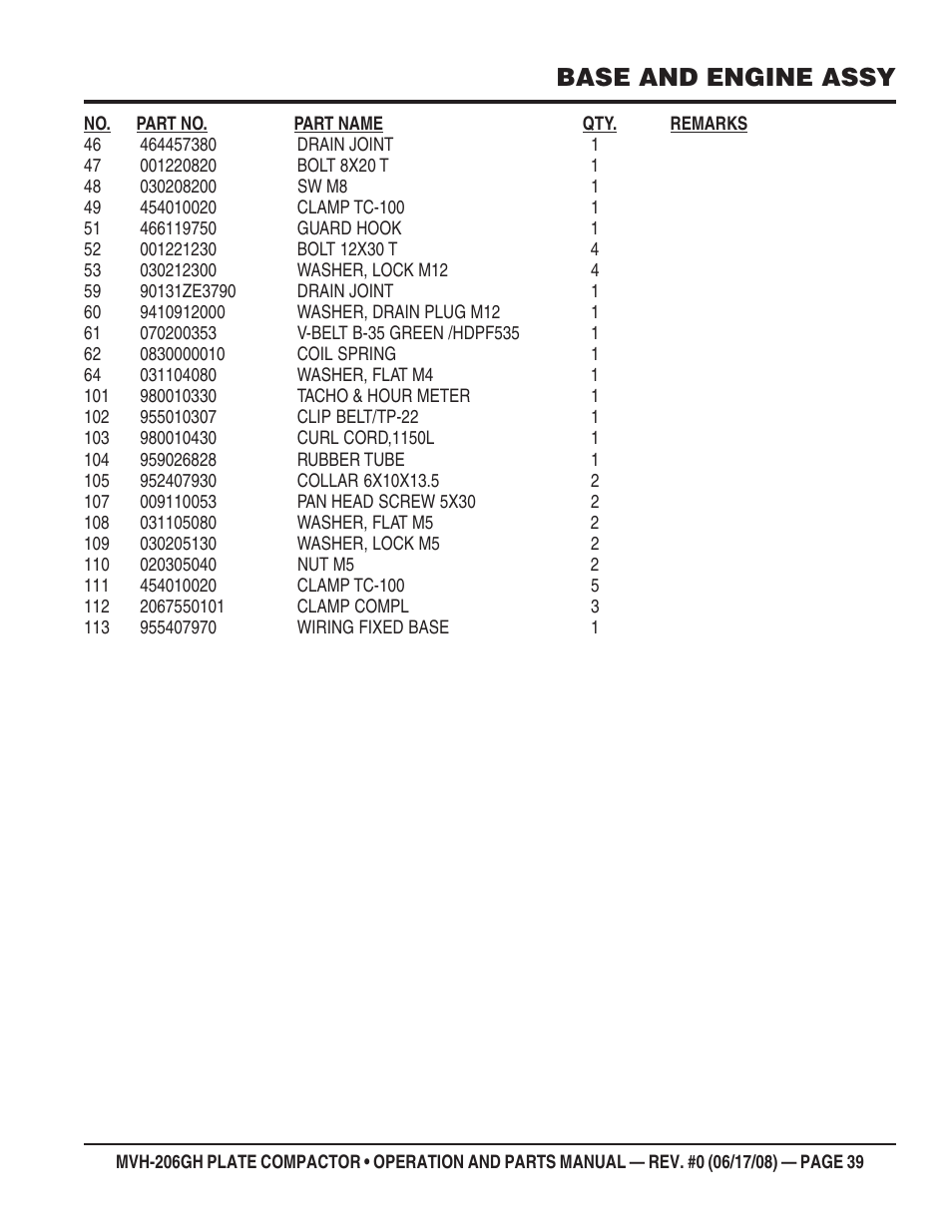 Base and engine assy | Multiquip MVH206GH User Manual | Page 39 / 80