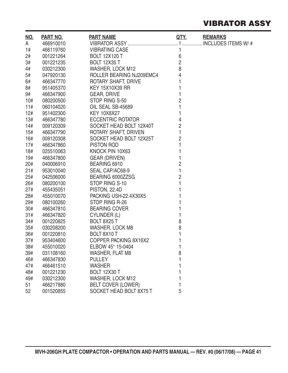 Vibrator assy | Multiquip MVH206GH User Manual | Page 41 / 80