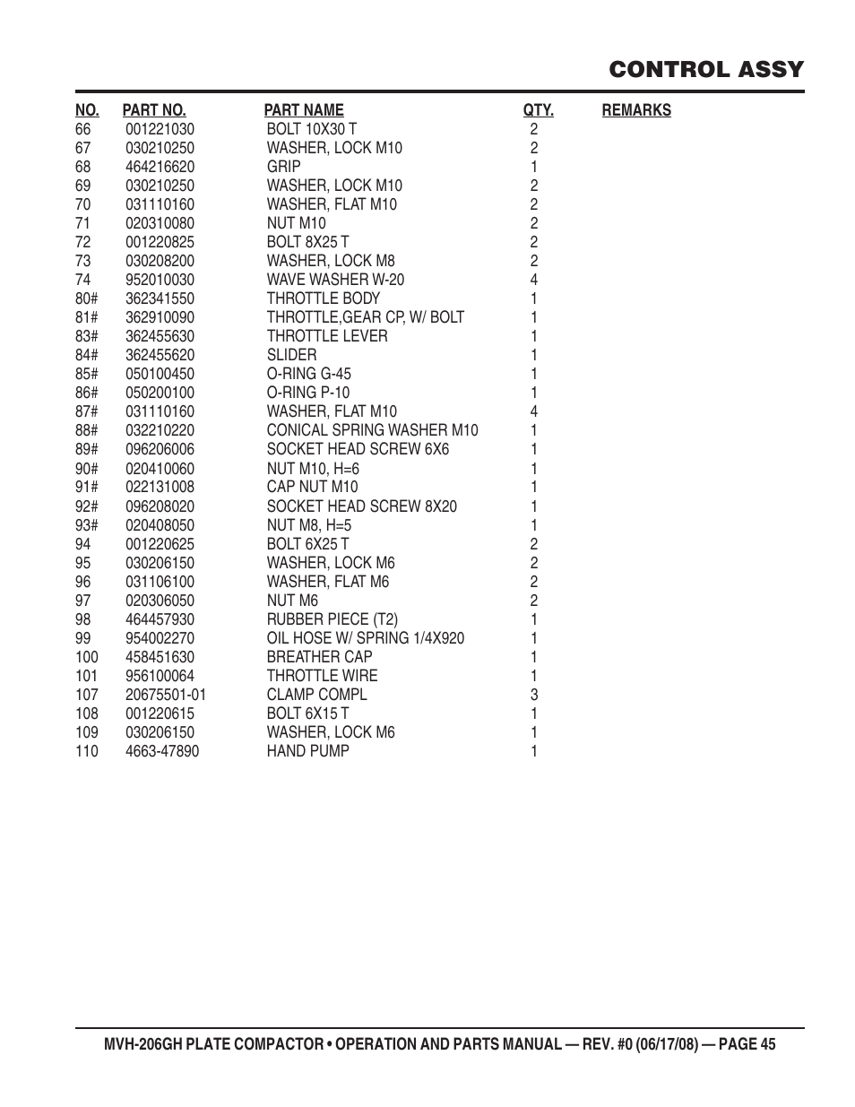 Control assy | Multiquip MVH206GH User Manual | Page 45 / 80