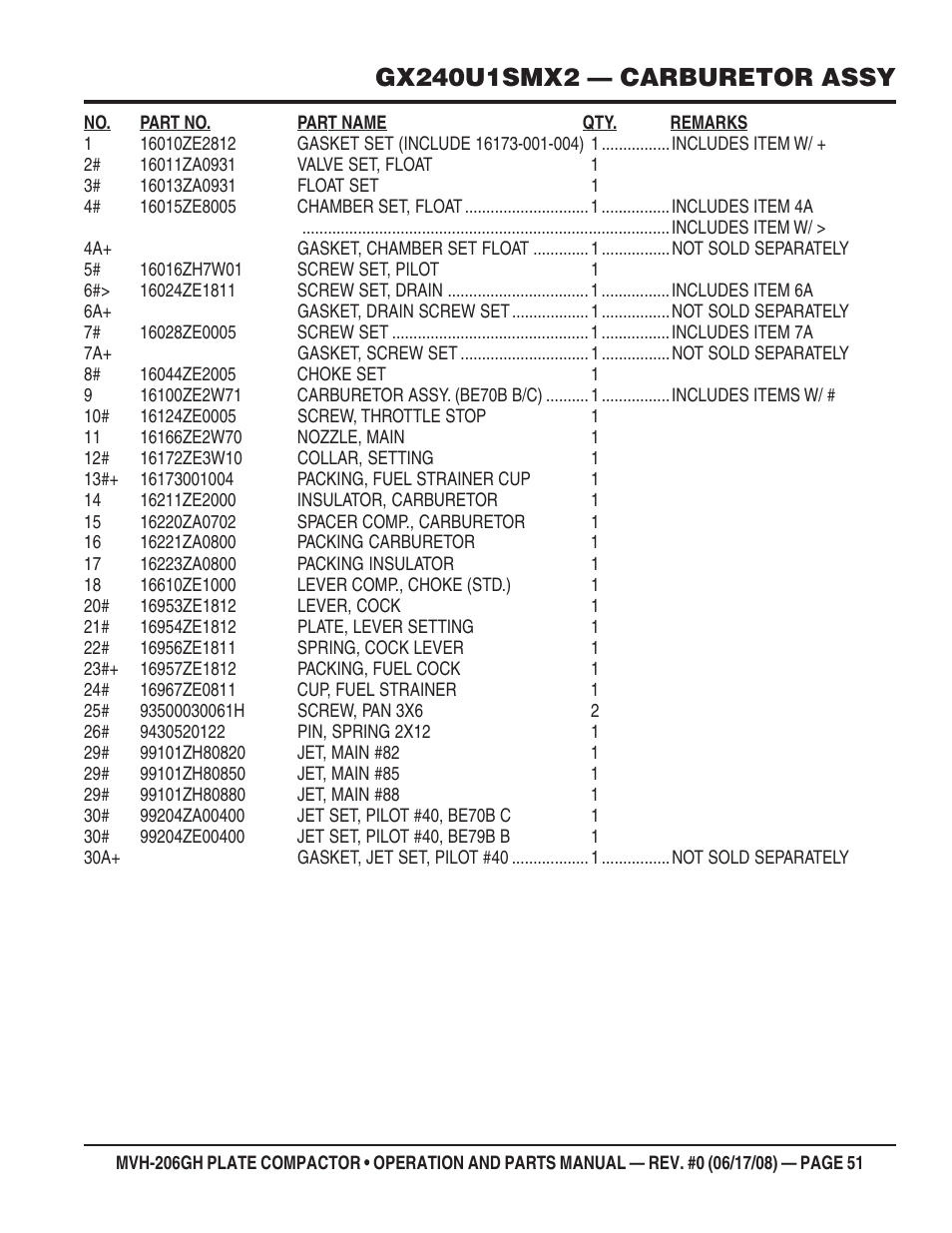 Multiquip MVH206GH User Manual | Page 51 / 80