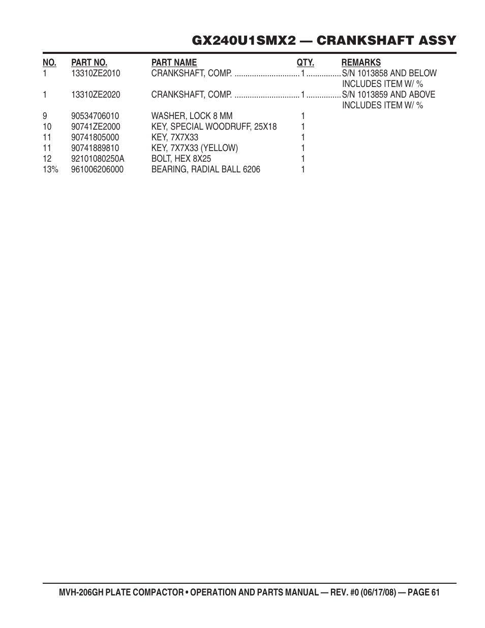 Multiquip MVH206GH User Manual | Page 61 / 80