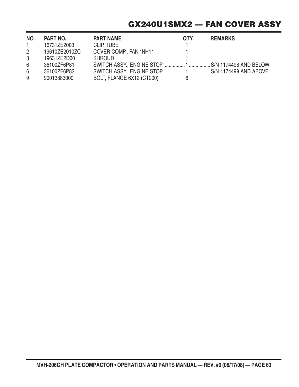 Multiquip MVH206GH User Manual | Page 63 / 80