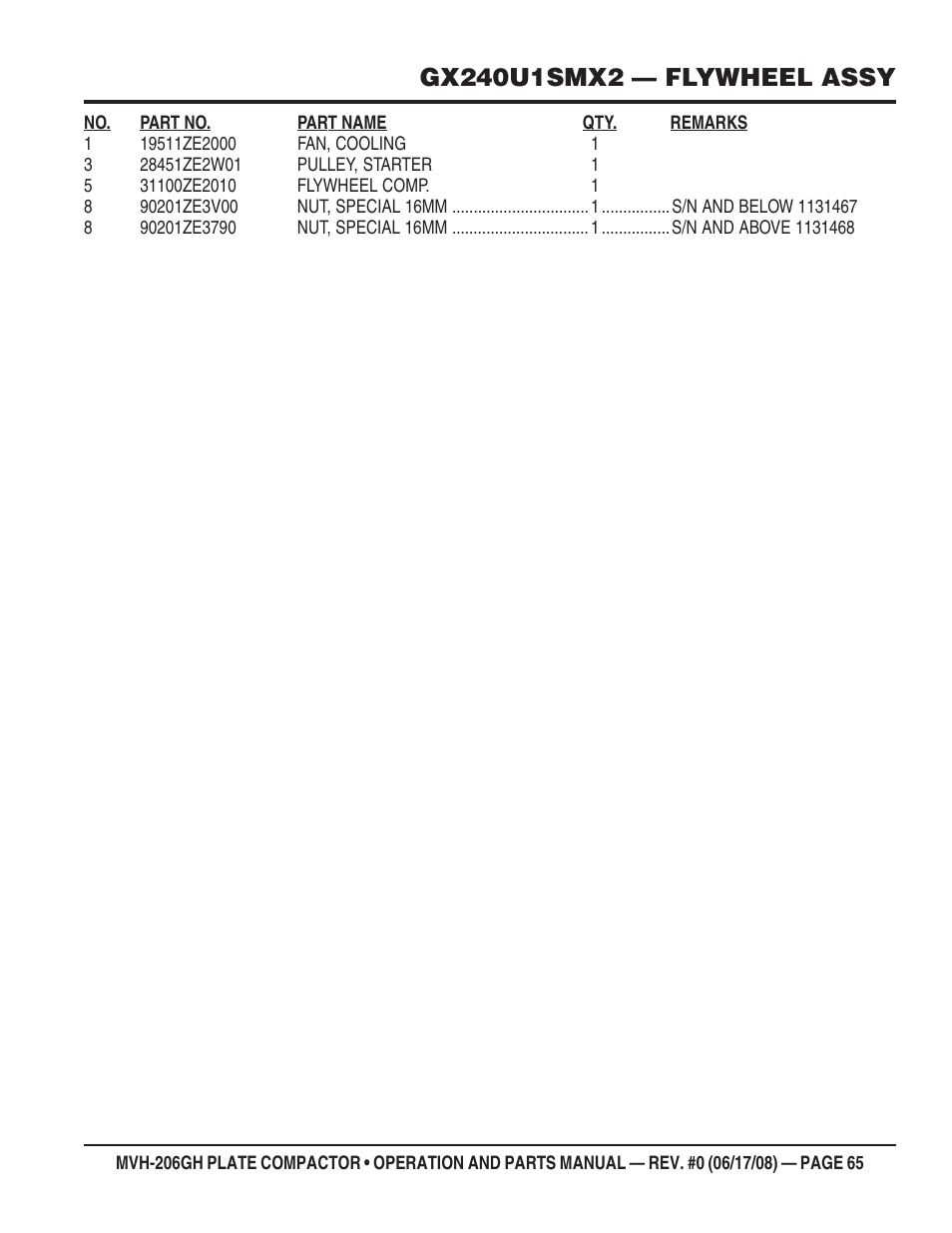 Multiquip MVH206GH User Manual | Page 65 / 80