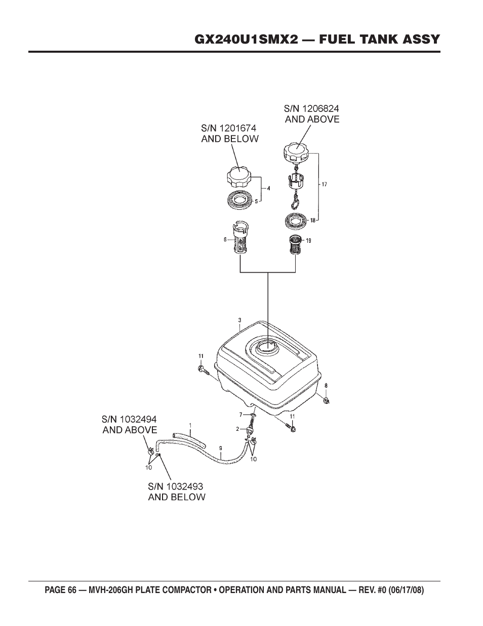 Multiquip MVH206GH User Manual | Page 66 / 80