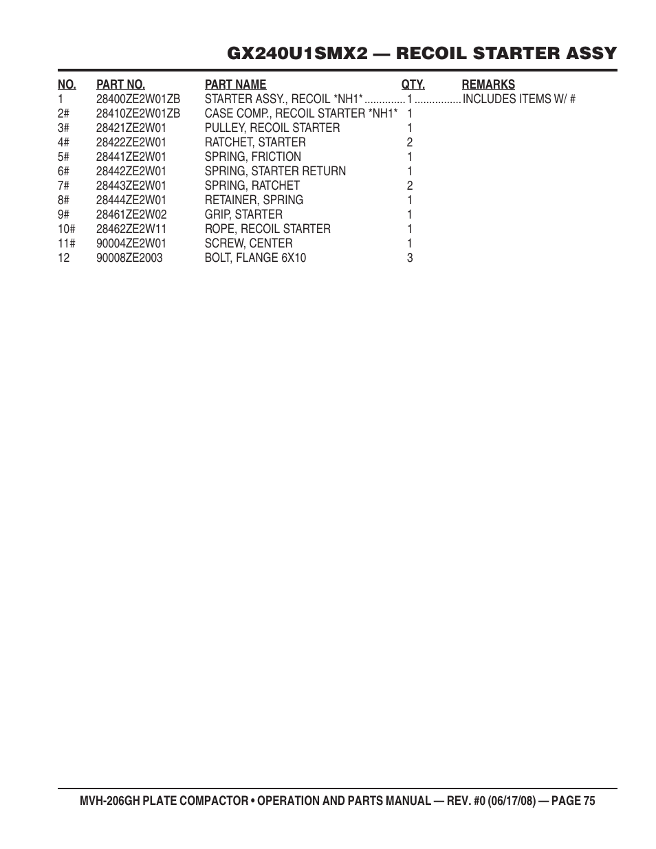 Multiquip MVH206GH User Manual | Page 75 / 80