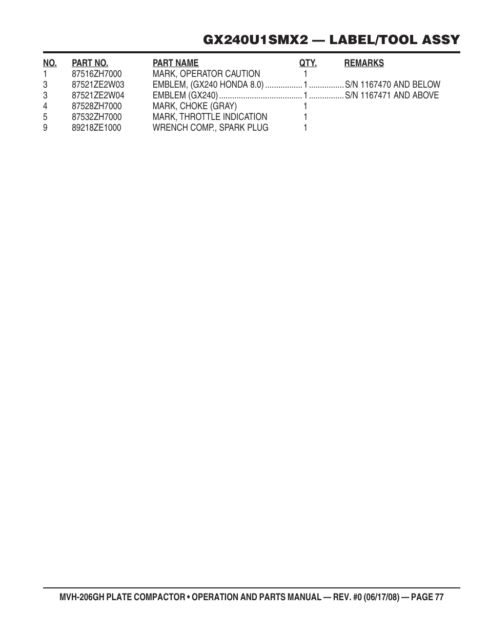 Multiquip MVH206GH User Manual | Page 77 / 80