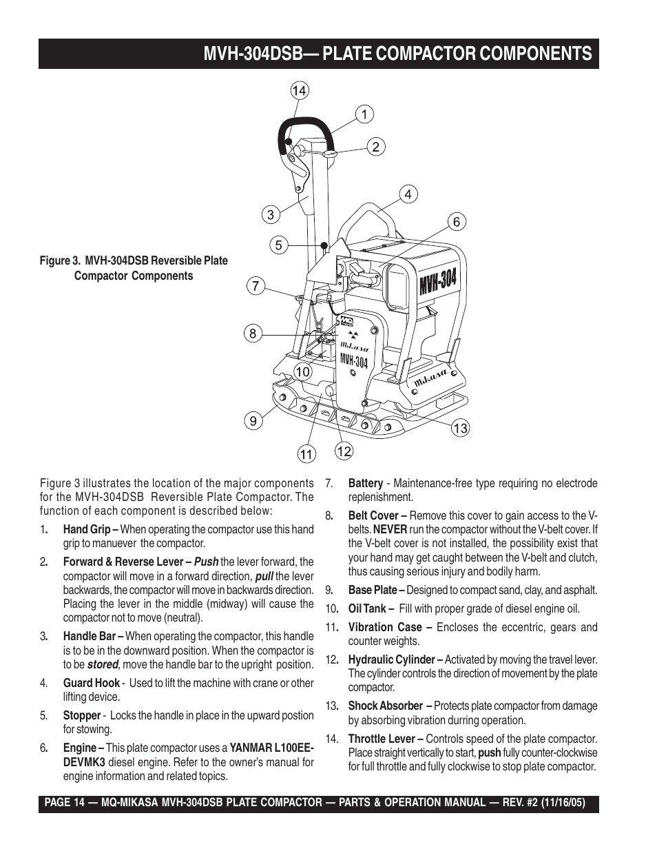 Mvh-304dsb— plate compactor components | Multiquip MVH304DSB User Manual | Page 14 / 70