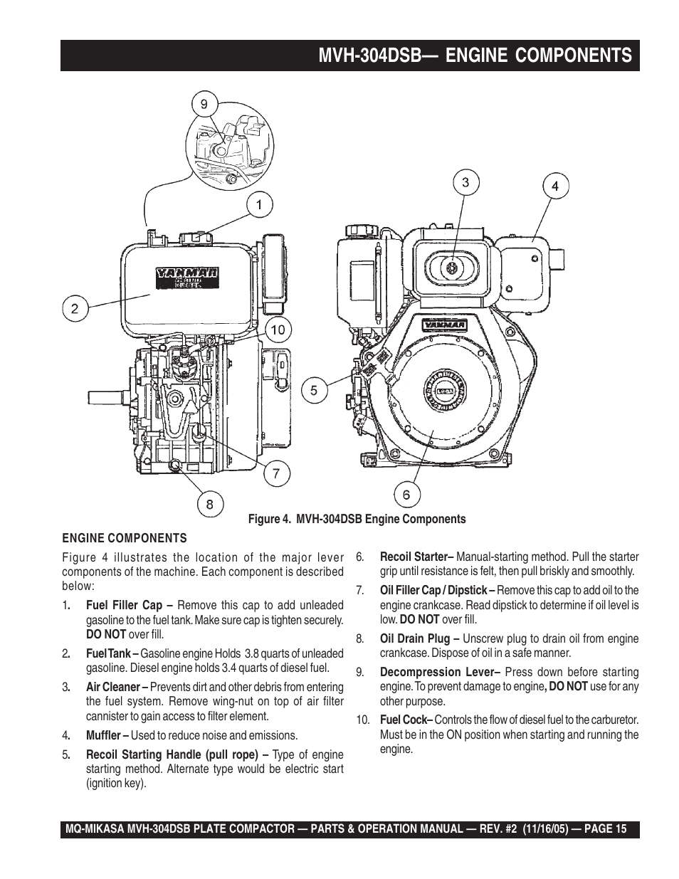 Mvh-304dsb— engine components | Multiquip MVH304DSB User Manual | Page 15 / 70
