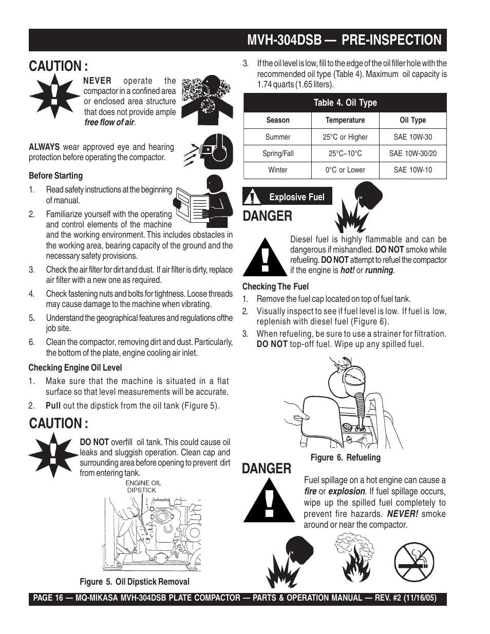 Mvh-304dsb — pre-inspection, Danger caution, Caution | Danger | Multiquip MVH304DSB User Manual | Page 16 / 70