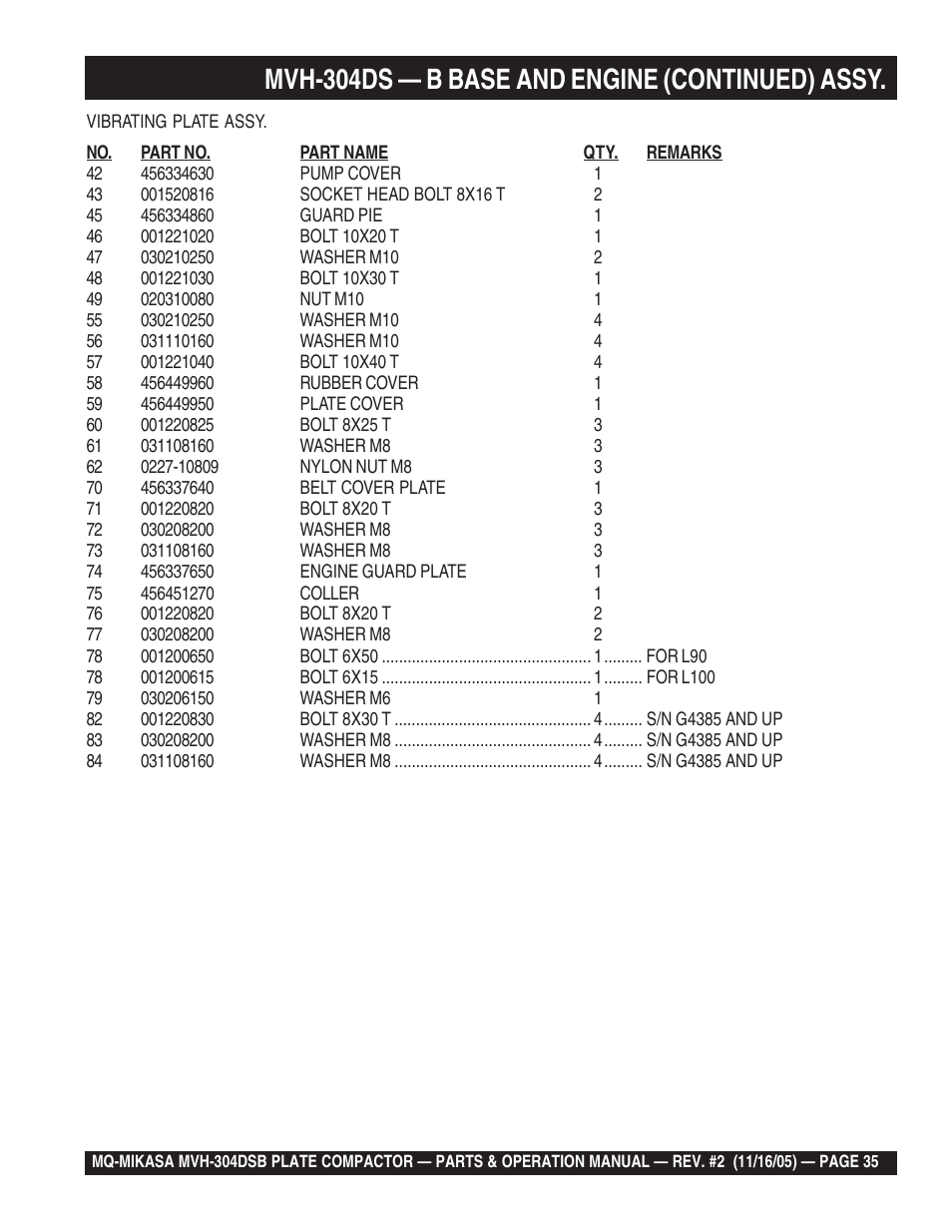 Mvh-304ds — b base and engine (continued) assy | Multiquip MVH304DSB User Manual | Page 35 / 70