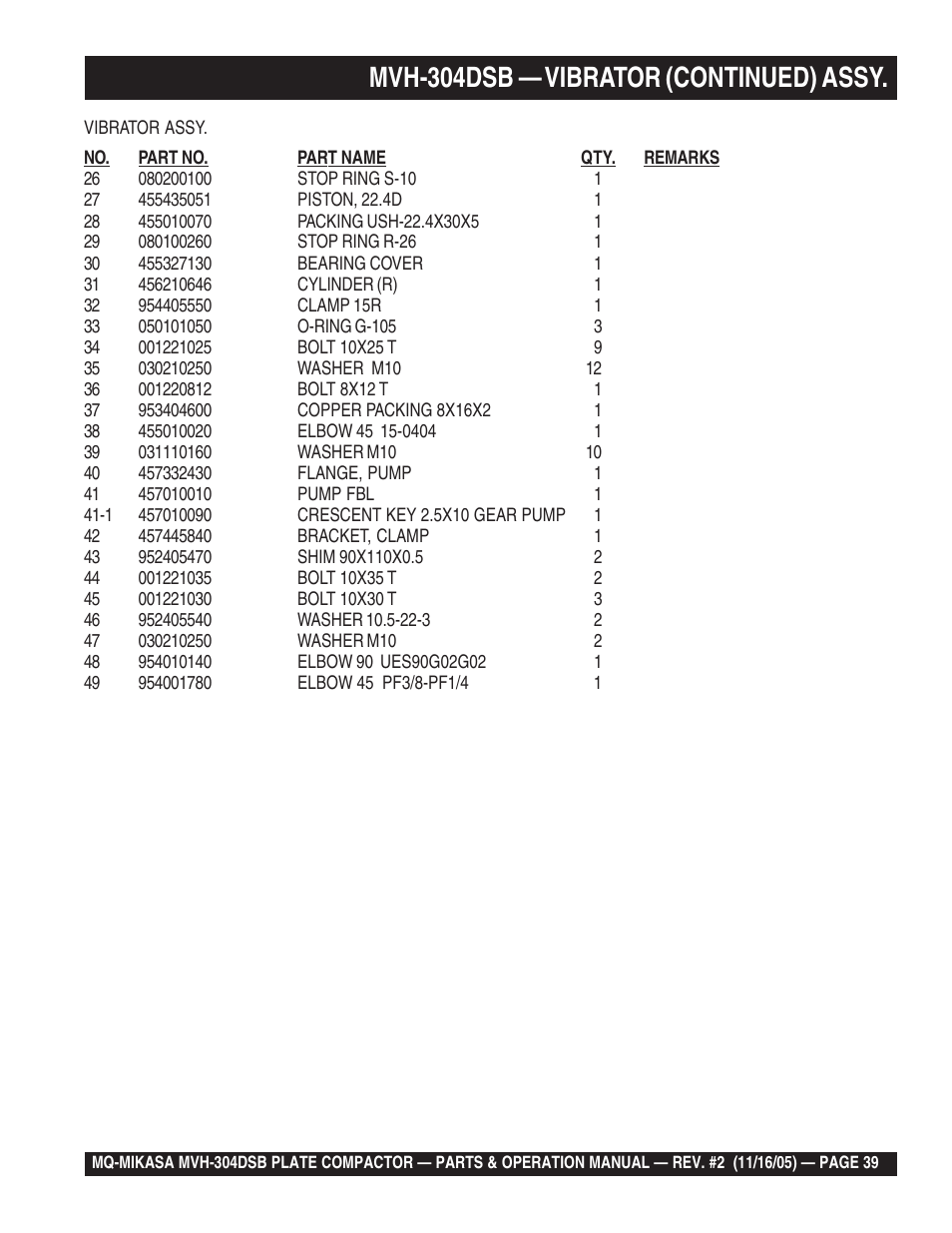 Mvh-304dsb — vibrator (continued) assy | Multiquip MVH304DSB User Manual | Page 39 / 70